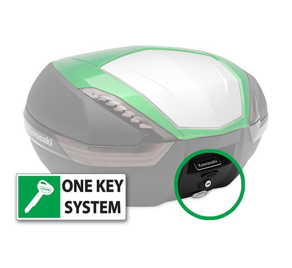 Topcase (47L) Schließzylinder, Typ B