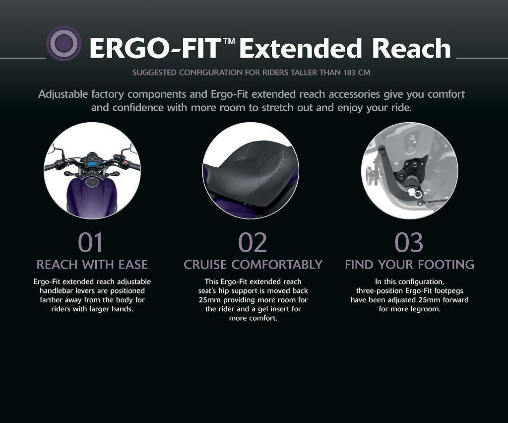 ERGO-FIT™ Höherlegungskit (Vulcan S)