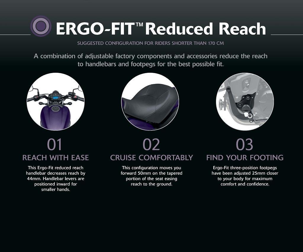 ERGO-FIT™ Tieferlegungskit (Vulcan S)