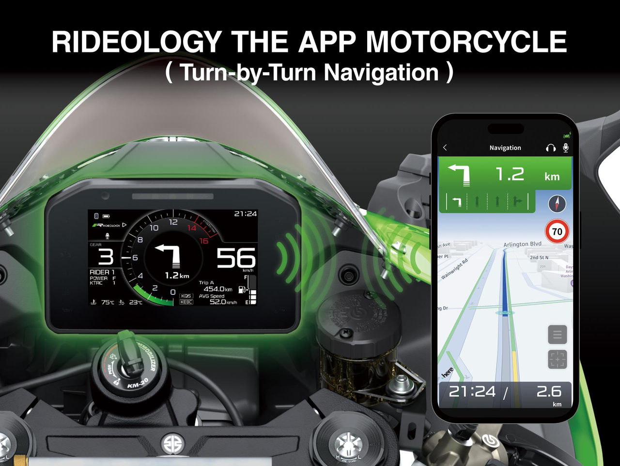 Verbessertes Fahrgefühl auf der Straße