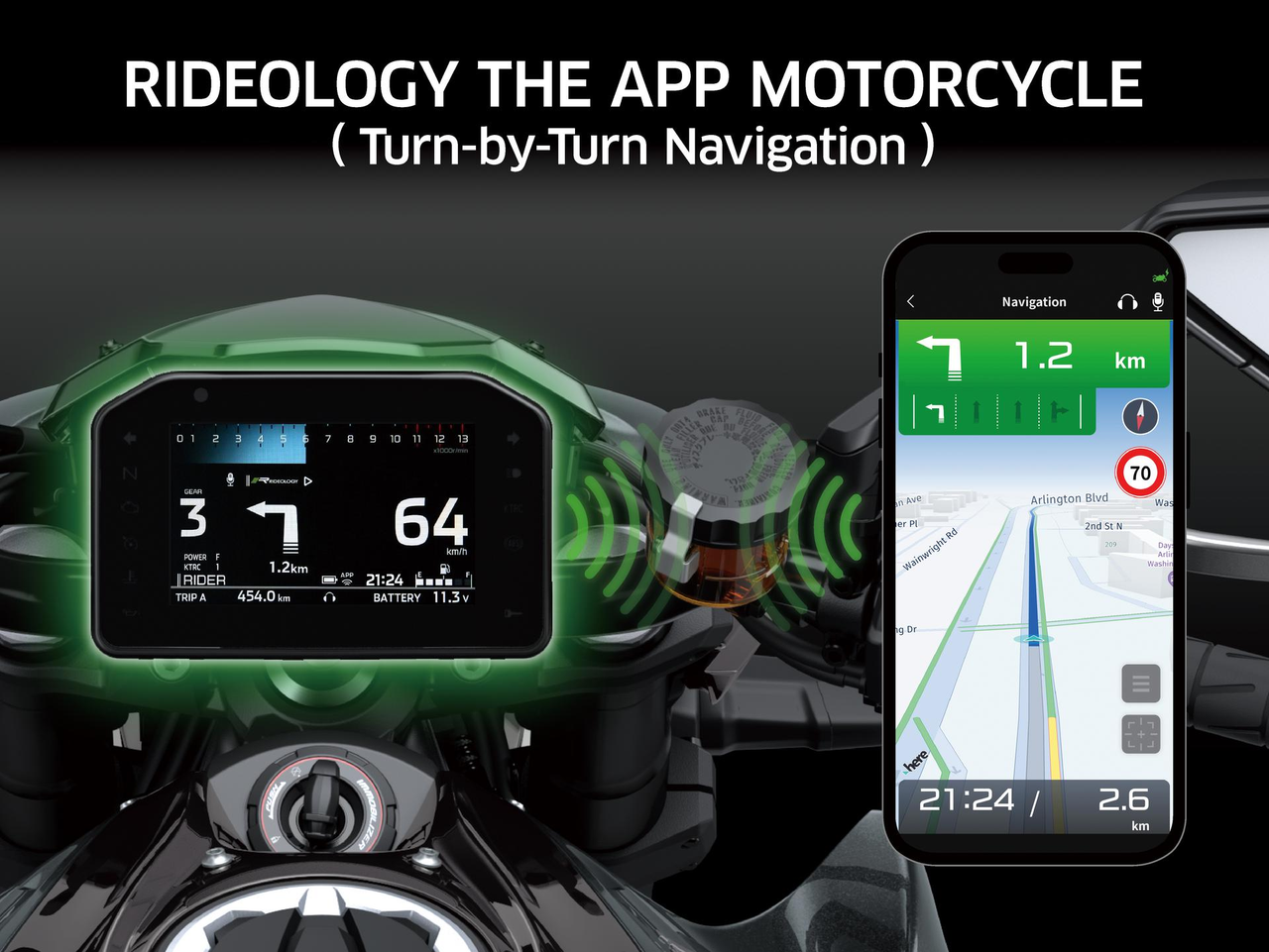5″-Display mit Smartphone-Konnektivität