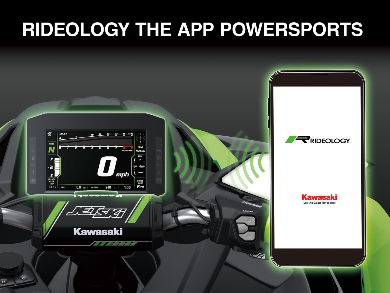 Smartphone-Konnektivität über RIDEOLOGY THE APP POWERSPORTS