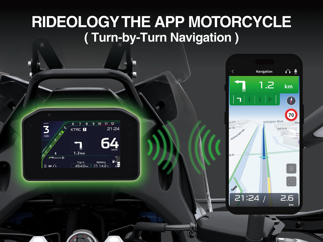 Instrumente mit Smartphone-Konnektivität und Turn-by-Turn Navigation
