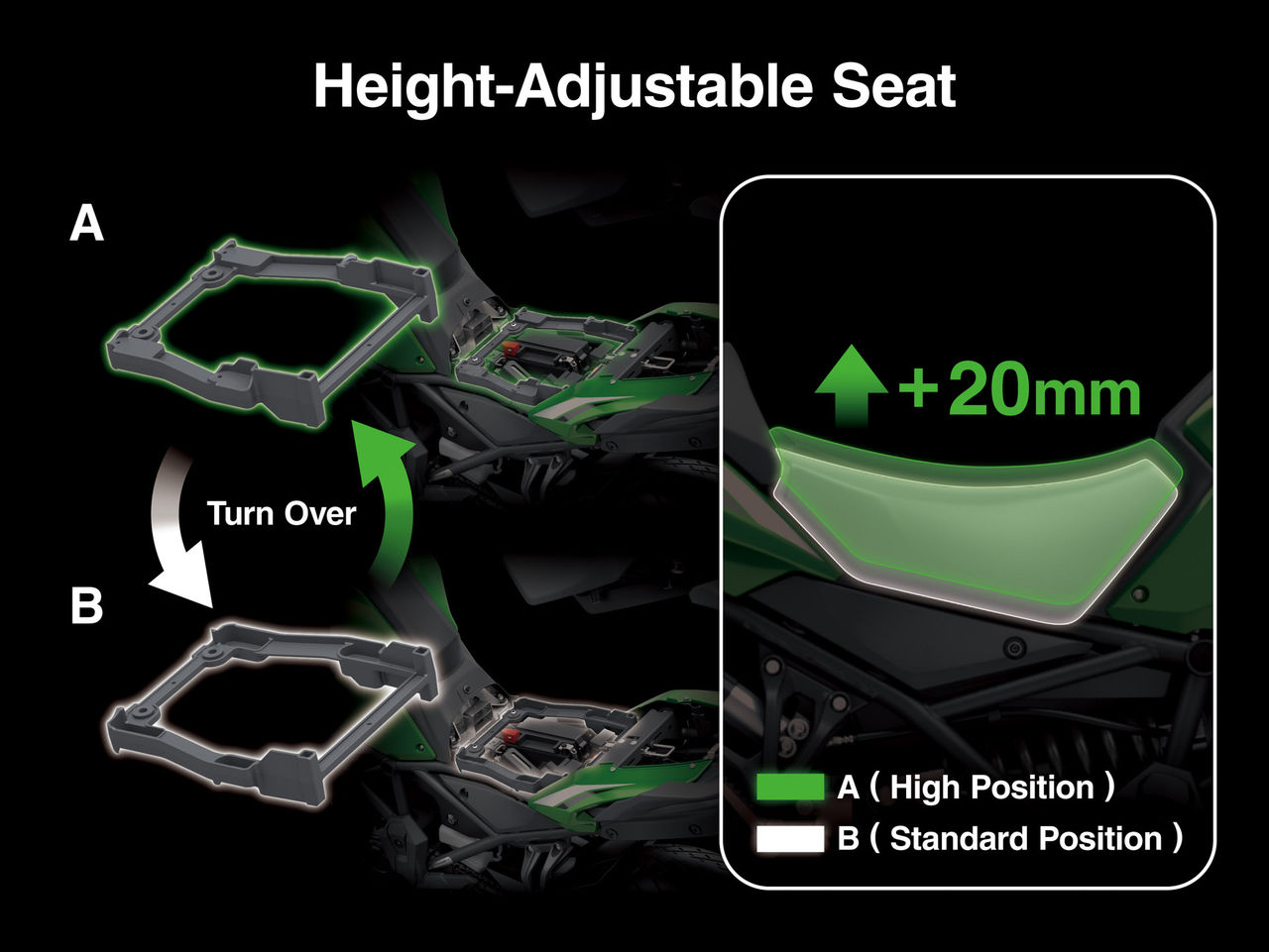 27_KLZ900C_SP_Height-Adjustable Seat_K02