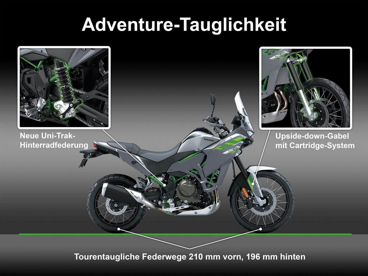 Adventure Capability